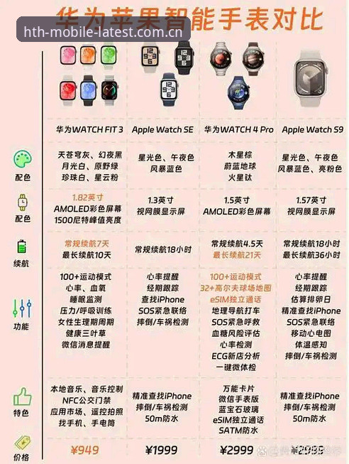 华体会竞技乐趣对比 老用户亲测:华体会竞技乐趣对比的差异化体验分享