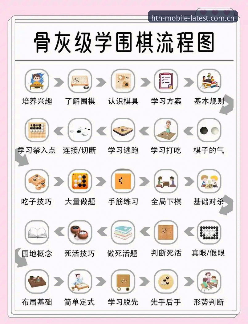 5个步骤解锁华体会竞技乐趣必备，从新手到高手的完整指南